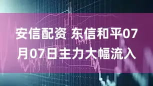 安信配资 东信和平07月07日主力大幅流入