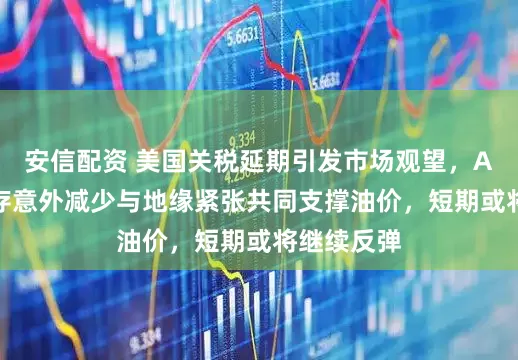 安信配资 美国关税延期引发市场观望，API原油库存意外减少与地缘紧张共同支撑油价，短期或将继续反弹